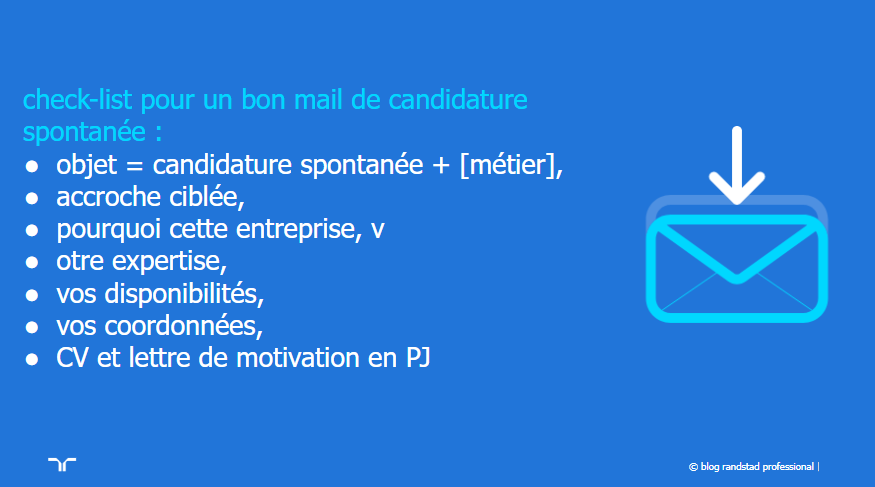 check-list pour un bon mail de candidature